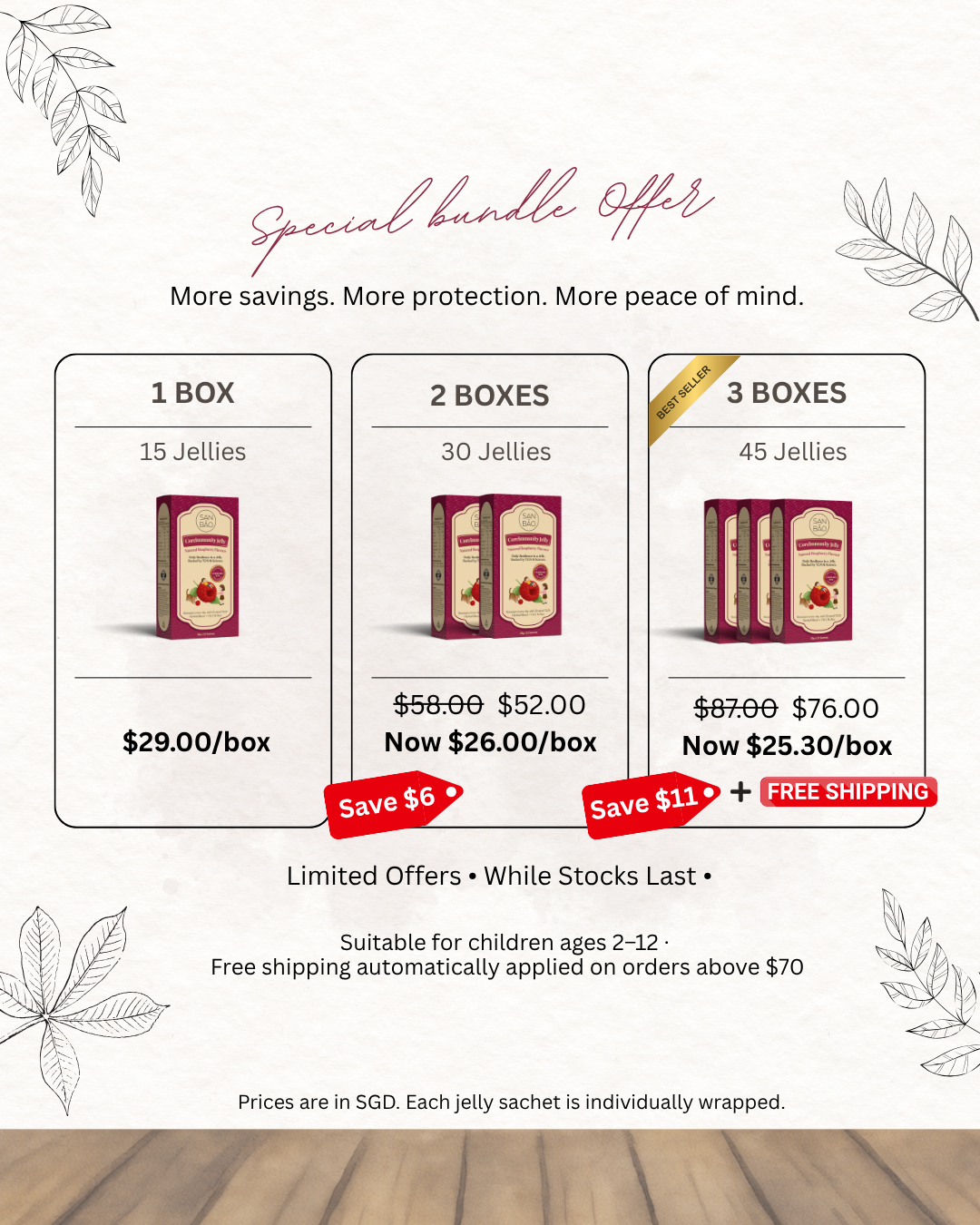 CoreImmunity Jelly Raspberry Flavour | 15 Jellies per box